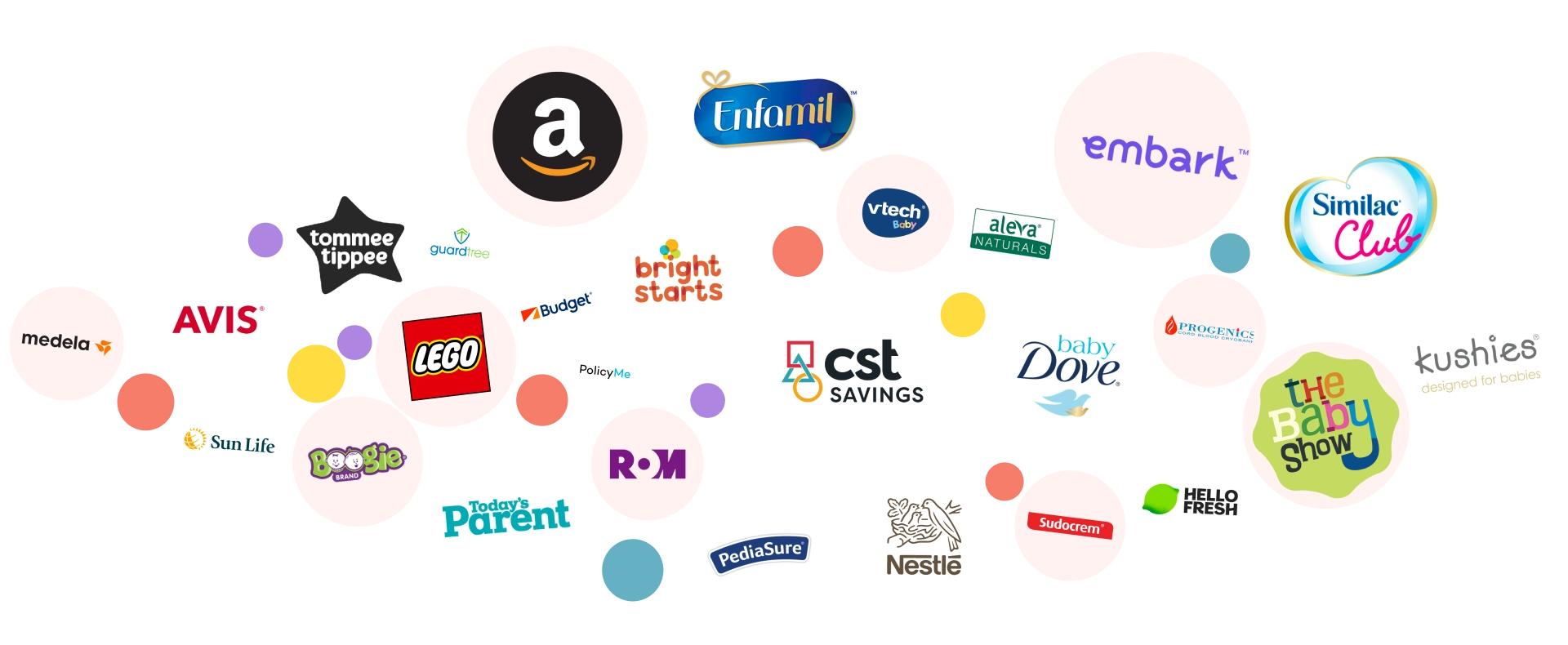 Family-friendly brand partners